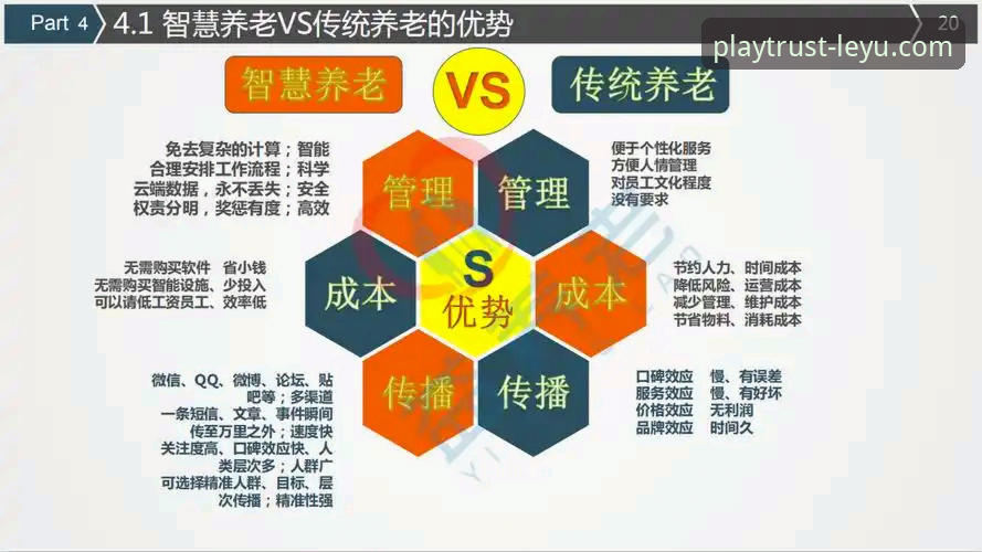 娱乐品牌安全之争：乐鱼体育平台vs传统平台全面对比分析